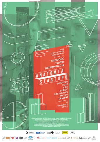 Anatomia startupu